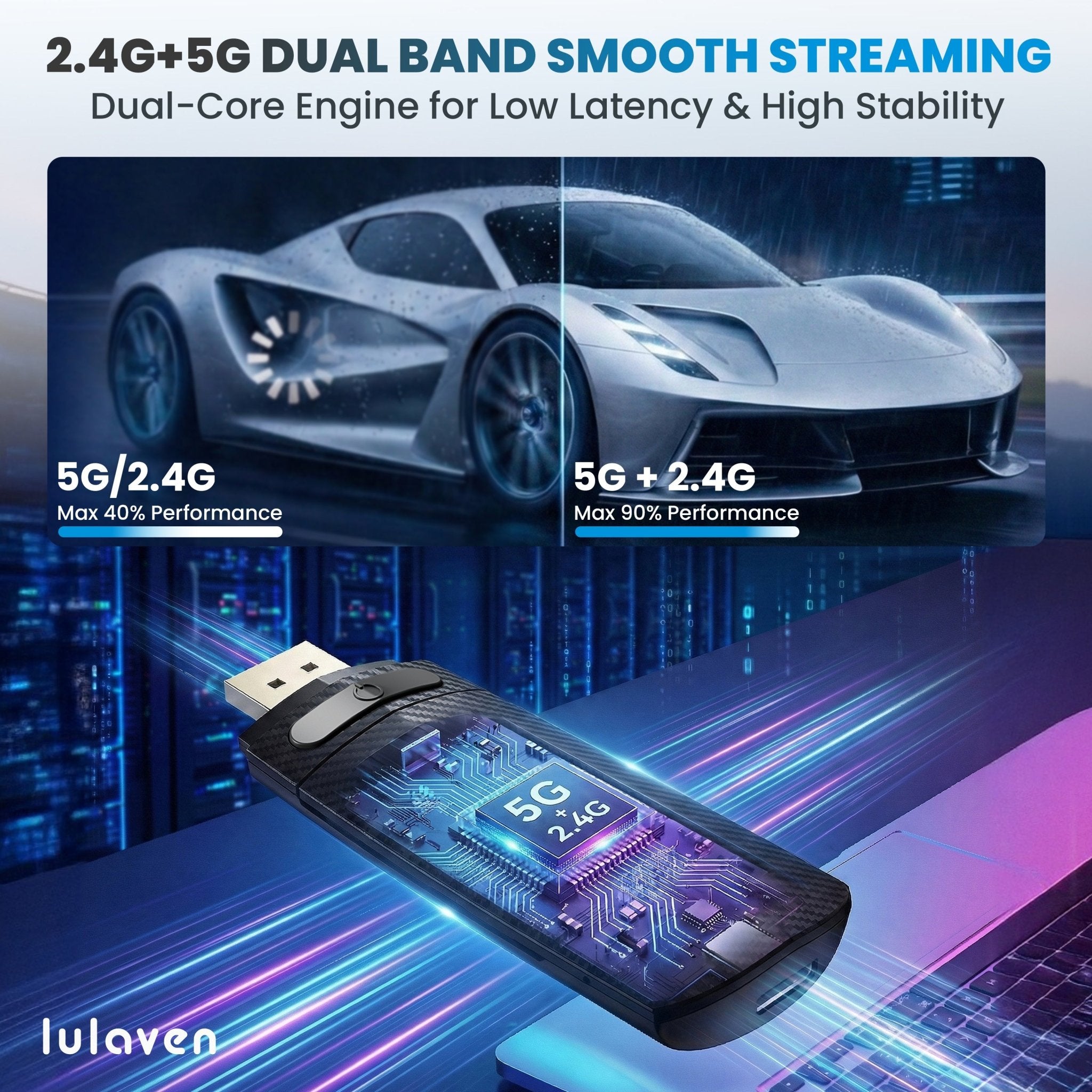 2026-Lulaven iShare Wireless HDMI Display Adapter, Streaming Device for iPhone iPad to TV