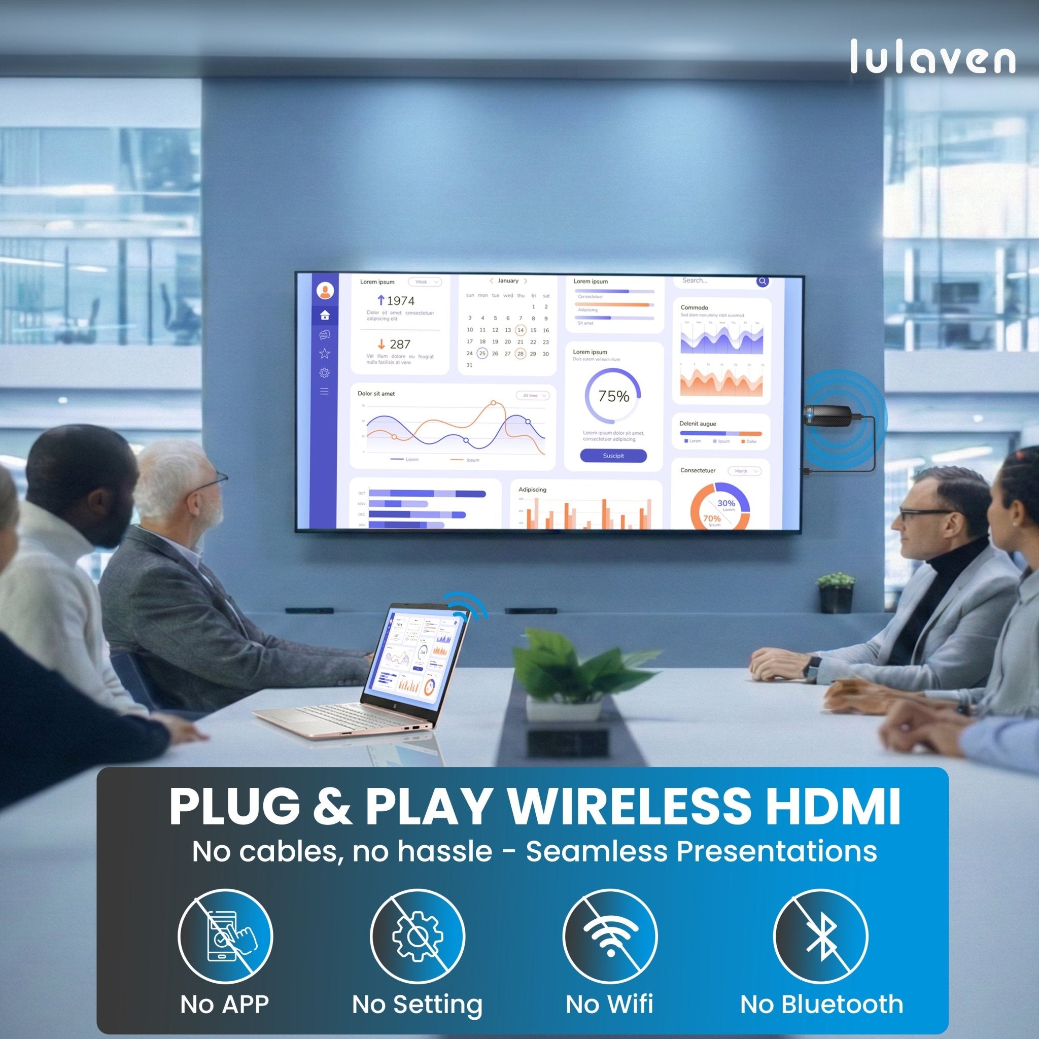 2026-Lulaven iShare Wireless HDMI Display Adapter, Streaming Device for iPhone iPad to TV