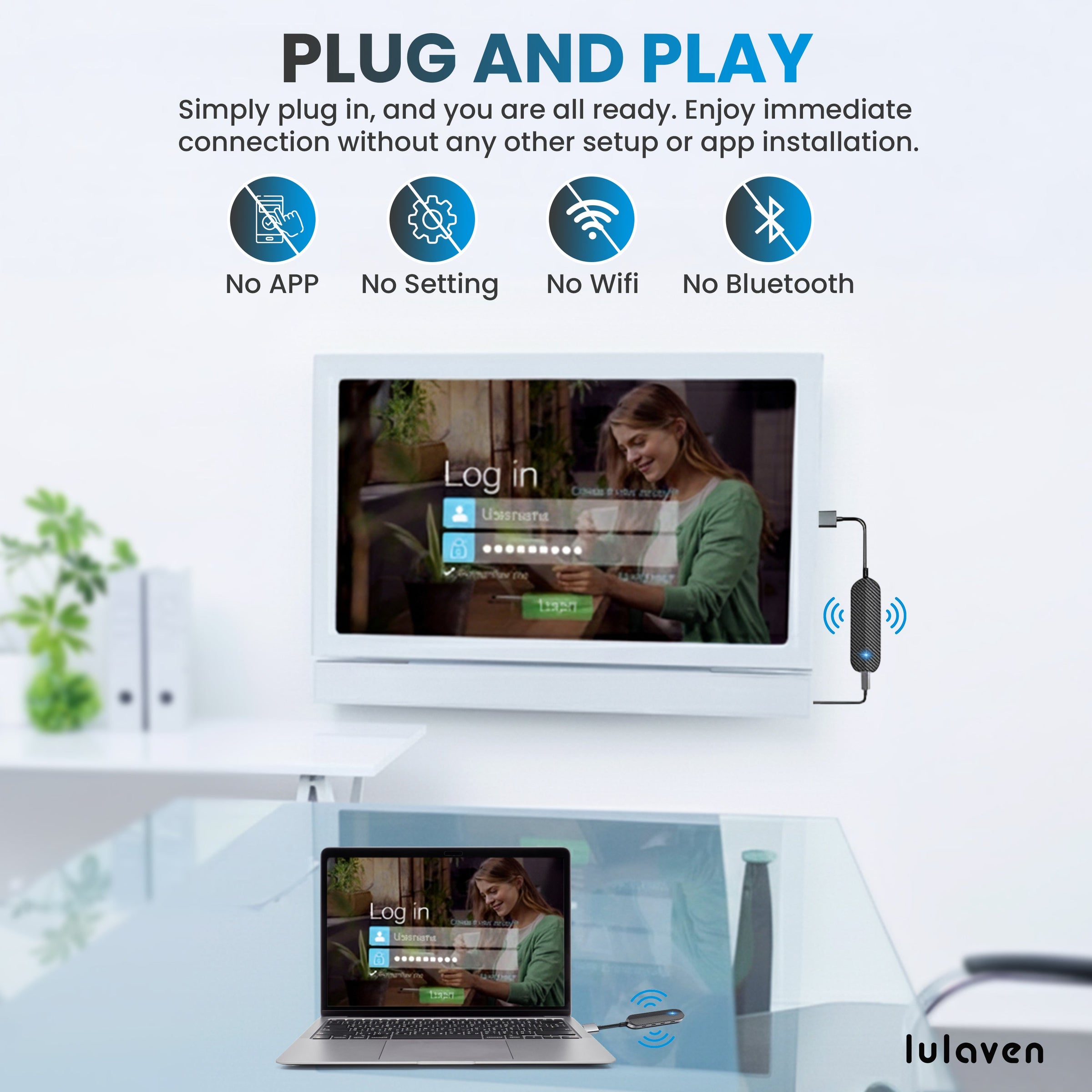 Wireless Transmitter and Receiver (HDMI to HDMI) KIT Lulaven