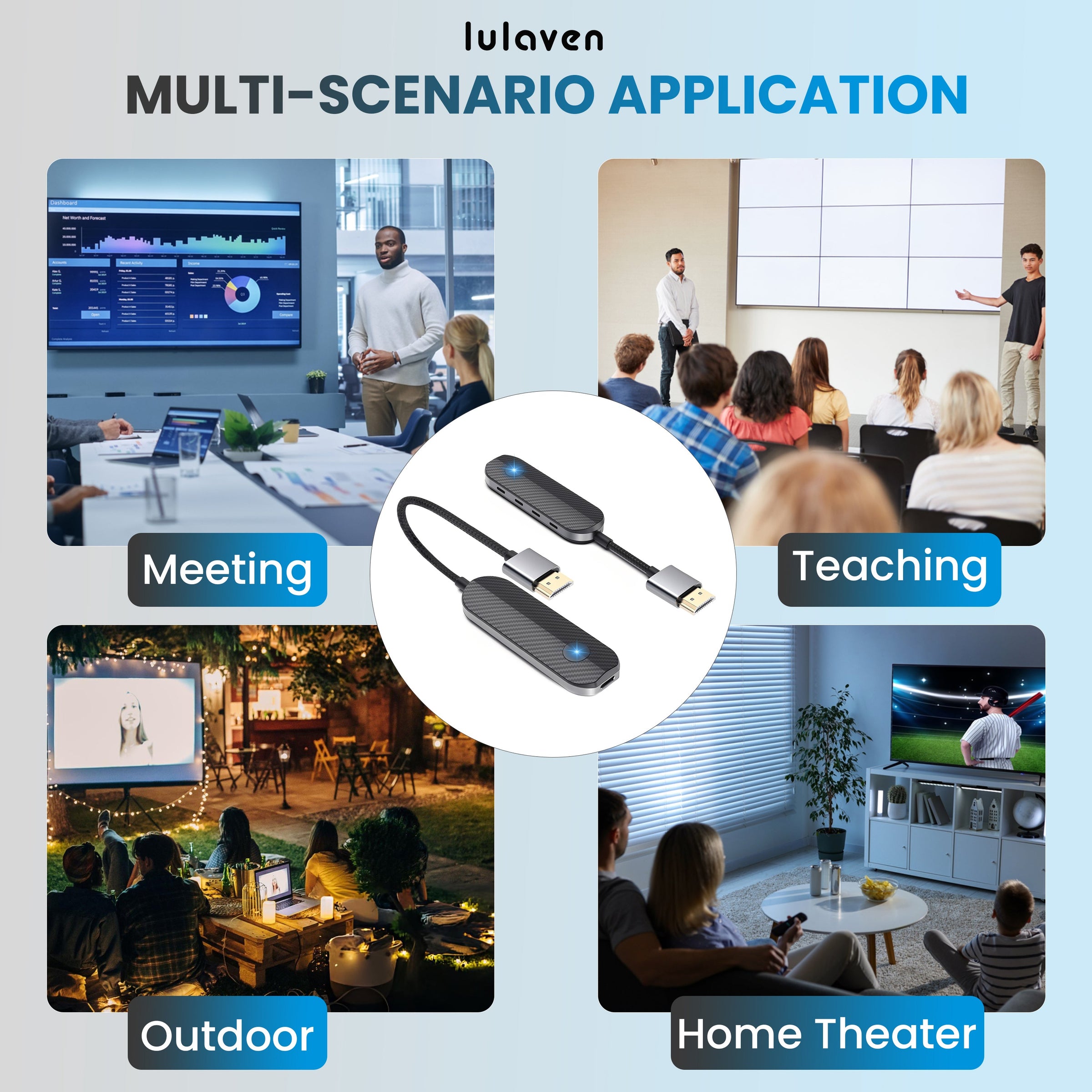 Wireless Transmitter and Receiver (HDMI to HDMI) KIT Lulaven
