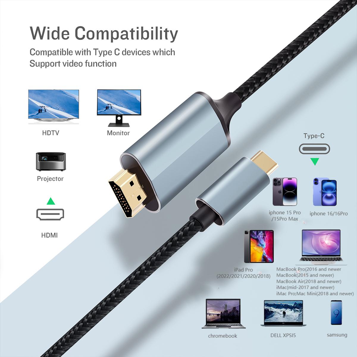 HDMI Cable To USB Type C [4K, High-Speed] Lulaven